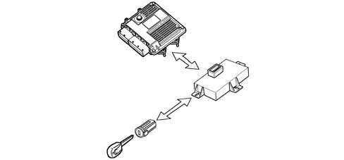 Introduction - DIESEL FUEL INJECTION