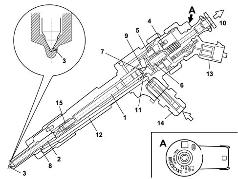 Injectors and lines
