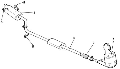 Introduction - EXHAUST PIPES AND SILENCERS