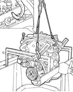 Engine - position on stand and remove