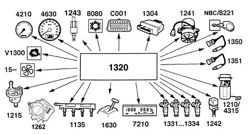 MARELLI M4MP2 INJECTION SYSTEM