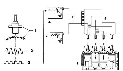 MARELLI M4MP2 INJECTION SYSTEM