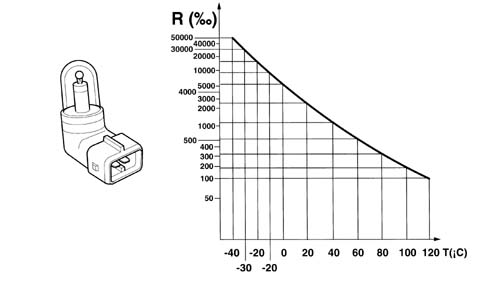 MARELLI M4MP2 INJECTION SYSTEM