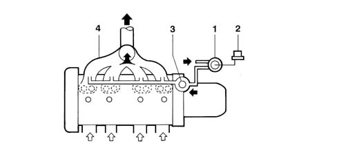 MARELLI M4MP2 INJECTION SYSTEM