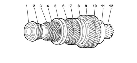 MANUAL GEARBOX ML6C