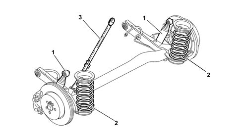 SUSPENSION