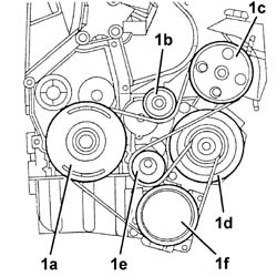SINGLE ENGINE BELT R R
