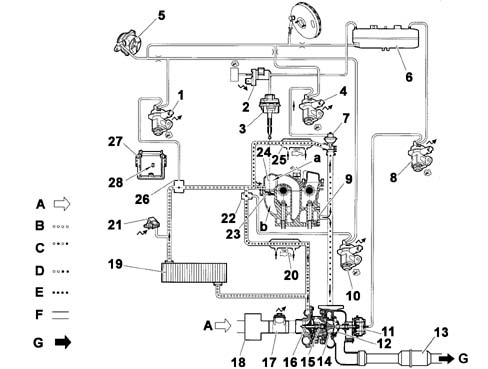 SUBASSEMBLY GRAPHIC INDEX