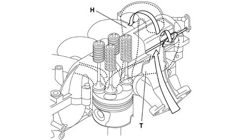 SUBASSEMBLY GRAPHIC INDEX