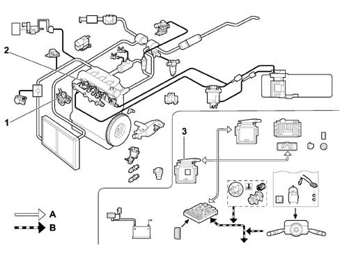 SUBASSEMBLY GRAPHIC INDEX