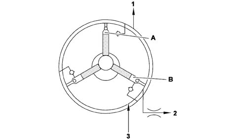 INTRODUCTION