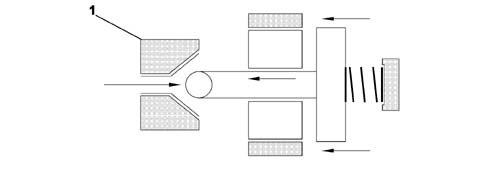 INTRODUCTION