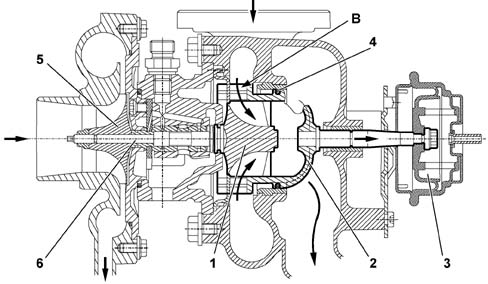 SUBASSEMBLY GRAPHIC INDEX