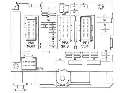 ENGINE COMPARTMENT NODE (NDVIM)