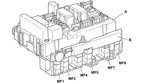 ENGINE COMPARTMENT NODE (NDVIM)