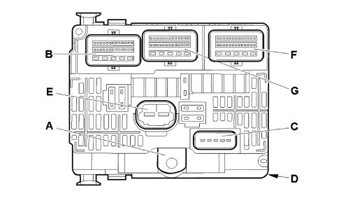 ENGINE COMPARTMENT NODE (NDVIM)