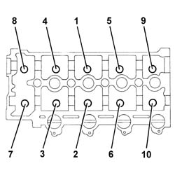SINGLE CYLINDER HEAD - R.R. AND REPLACE GASKET
