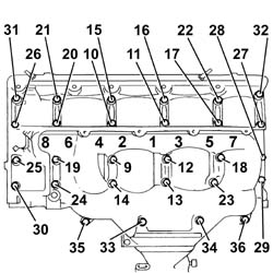 CAMSHAFTS IN CAMSHAFT HOUSING - R.R - INCLUDES CAMSHAFT HOUSING REPLACEMENT, IF NECESSARY
