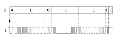 ELECTRICAL AND ELECTRONIC SYSTEM