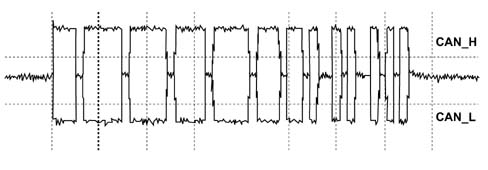 ELECTRICAL AND ELECTRONIC SYSTEM