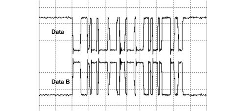 ELECTRICAL AND ELECTRONIC SYSTEM