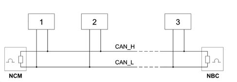 ELECTRICAL AND ELECTRONIC SYSTEM
