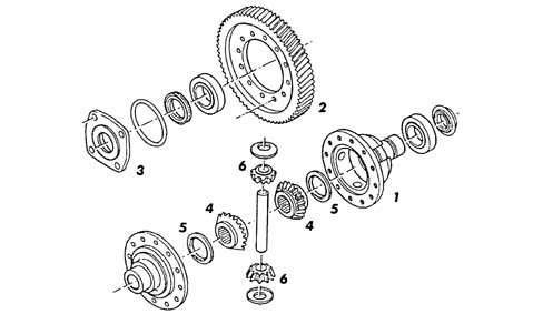 MANUAL GEARBOX ML5C