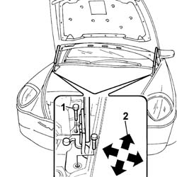 Bonnet Lid - Realignment
