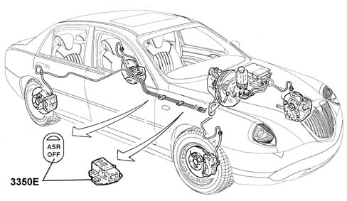 Introduction TRACTION CONTROL