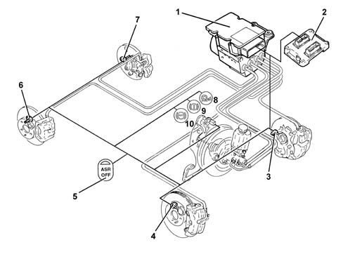 Introduction A.S.R. CONTROL/REGULATION DEVICES