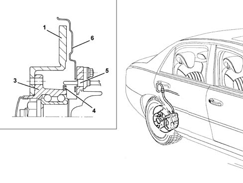 Specifications