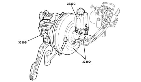 Introduction HYDRAULIC BRAKING SYSTEM