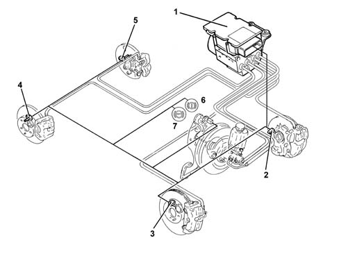 Specifications