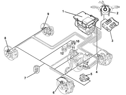 Introduction VEHICLE STABILITY CONTROL SYSTEM