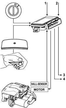 Specifications