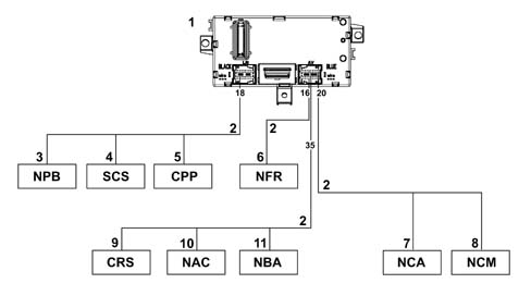 Specifications