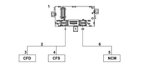 Specifications