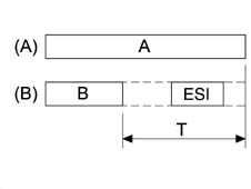 Specifications