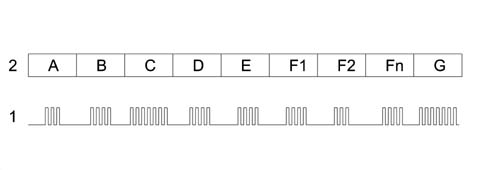 Specifications
