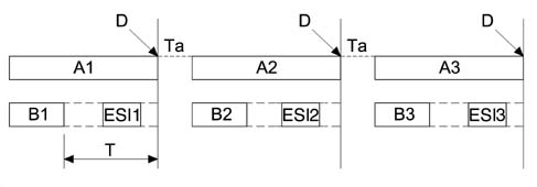 Specifications