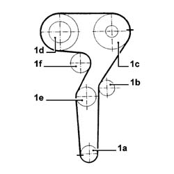 SINGLE CYLINDER HEAD - R.R. and Replace gasket