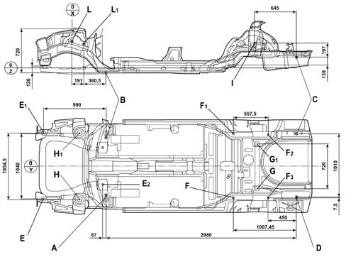 UNDERBODY MEASUREMENTS