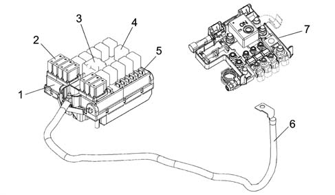ENGINE COMPARTMENT CONTROL UNIT (CVM)