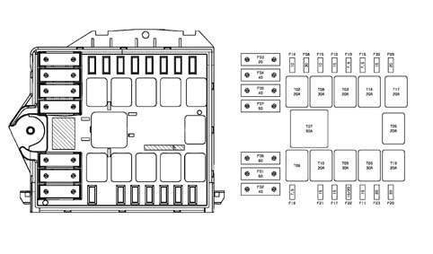 ENGINE COMPARTMENT CONTROL UNIT (CVM)