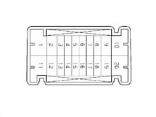 DASHBOARD CONTROL UNIT (CPL)