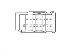 DASHBOARD CONTROL UNIT (CPL)