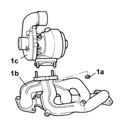 TURBOCHARGER ASSEMBLY - DISMANTLING AND REASSEMBLY