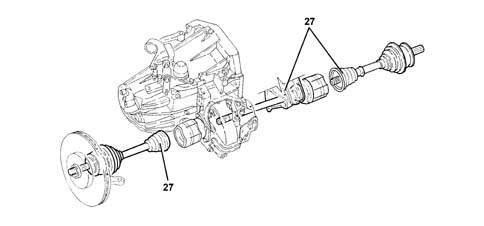Introduction AXLE