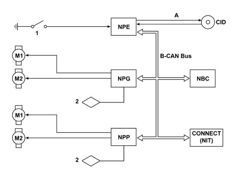 PASSIVE ENTRY NODE - Keyless-go
