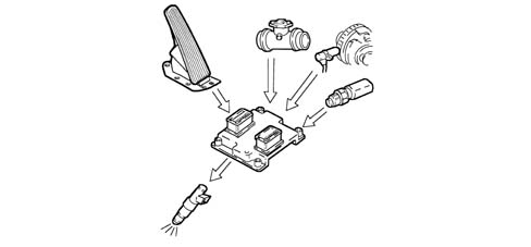 BOSCH EOBD INJECTION SYSTEM